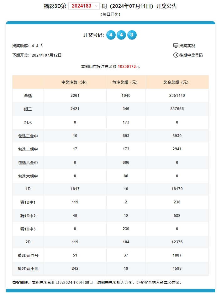 奥门开奖结果+开奖记录2024年资料网站,优选方案解析说明_LT67.787