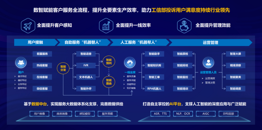 2024天天彩全年免费资料,深入应用数据执行_4K60.533