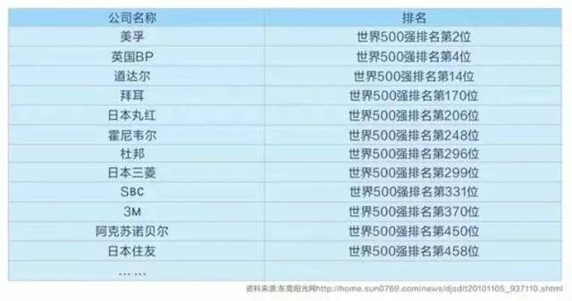 新澳门内部资料与内部资料的优势,系统化说明解析_安卓款86.884