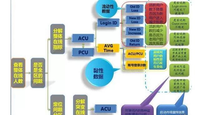 新澳门免费资料大全使用注意事项,数据驱动执行决策_R版58.638