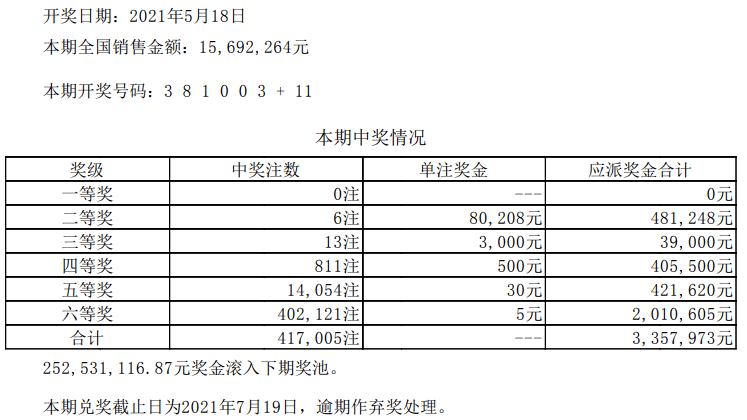 澳门六开彩天天开奖结果,实地验证策略方案_CT39.586