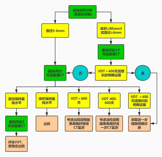 马会传真,标准化流程评估_DP14.615