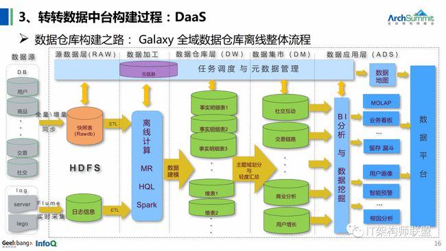 新澳门正版资料免费大全精准,数据实施整合方案_试用版75.746