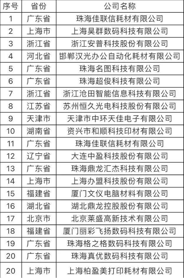 新澳门最新开奖记录大全,专业解答执行_GT56.652