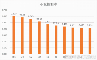 2O24年澳门今晚开码料,数据驱动分析解析_ChromeOS92.371