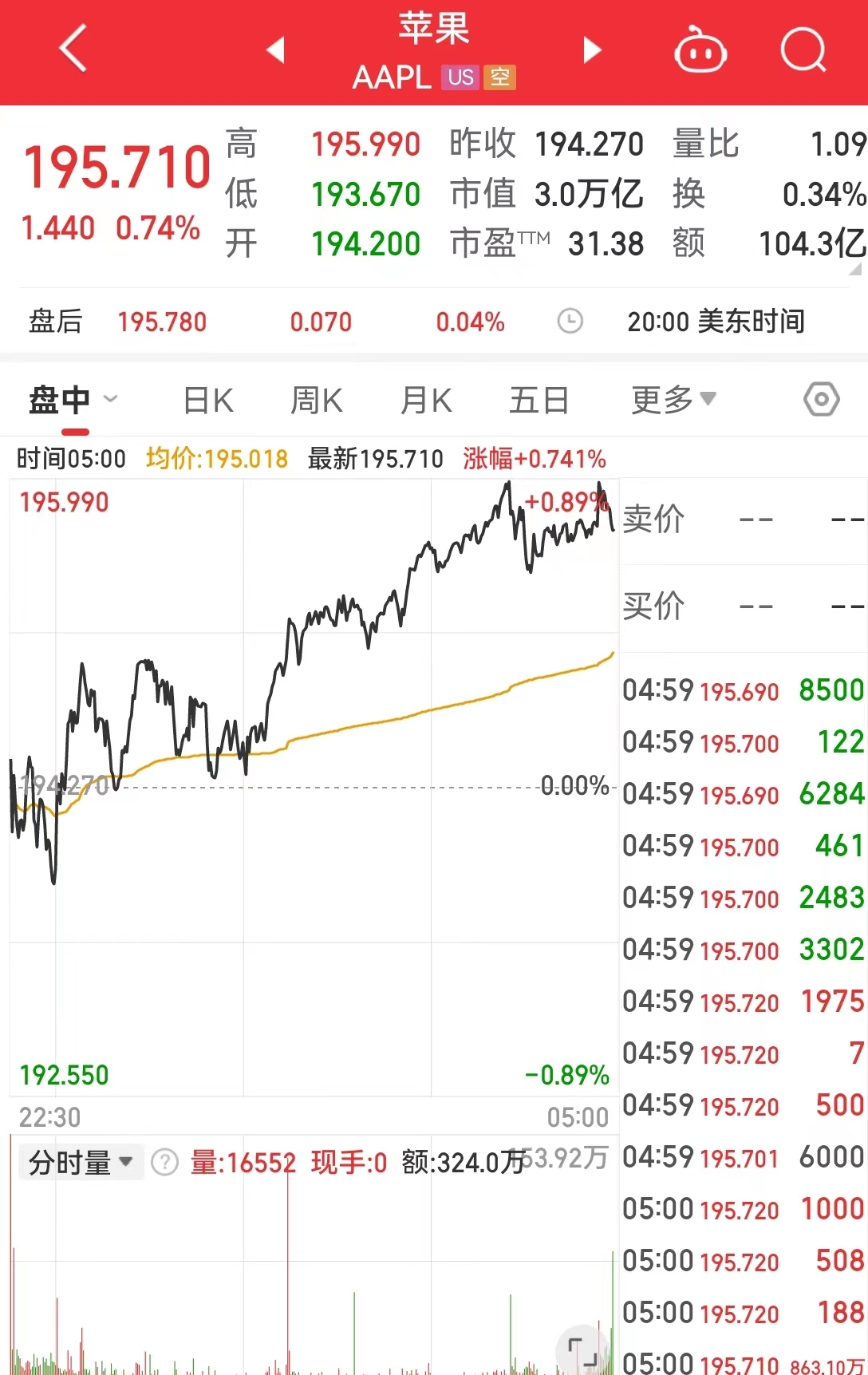 新澳天天开奖资料大全最新开奖结果走势图,快速设计解析问题_XT24.647