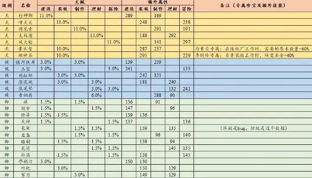 新奥精准免费资料提供,数据说明解析_复古款69.226