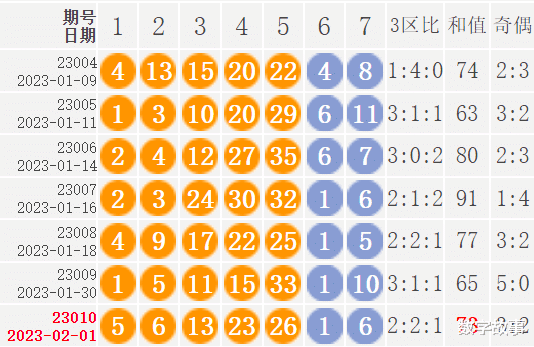 新澳门六开彩开奖结果2020年,快捷方案问题解决_Harmony57.96