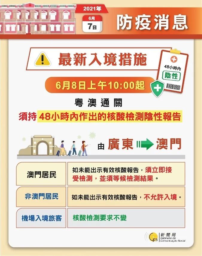 2024今晚澳门开大众网,深入数据解析策略_进阶款40.64