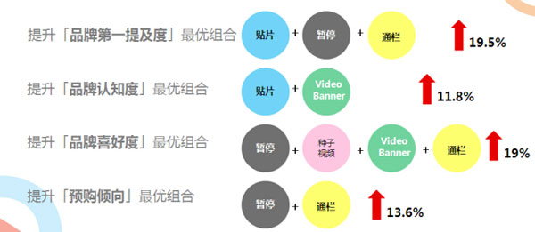 新澳六最准精彩资料,数据整合策略解析_nShop43.339