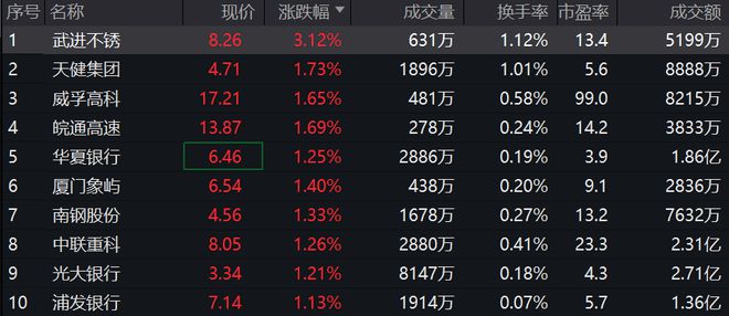 新澳最新最快资料新澳50期,持续计划实施_专业款92.703