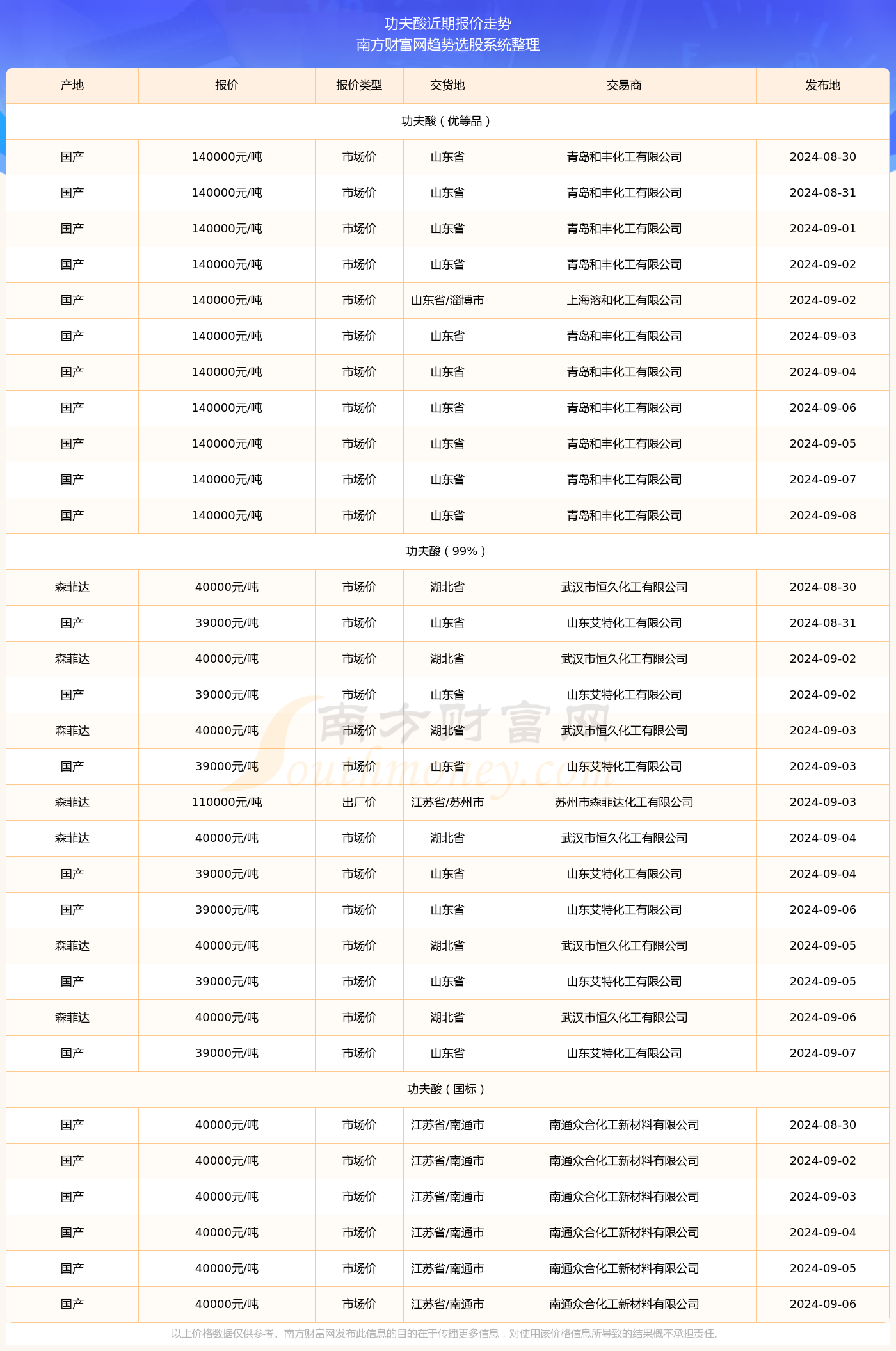 2024香港历史开奖结果查询表最新,全面数据分析方案_9DM62.837