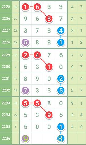 最准一肖一码一一子中特7955,实地评估说明_GT56.757