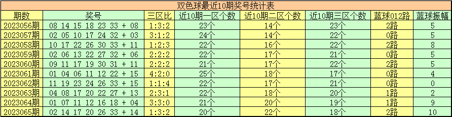 澳门今晚特马开什么号,深层数据执行策略_VR版66.983