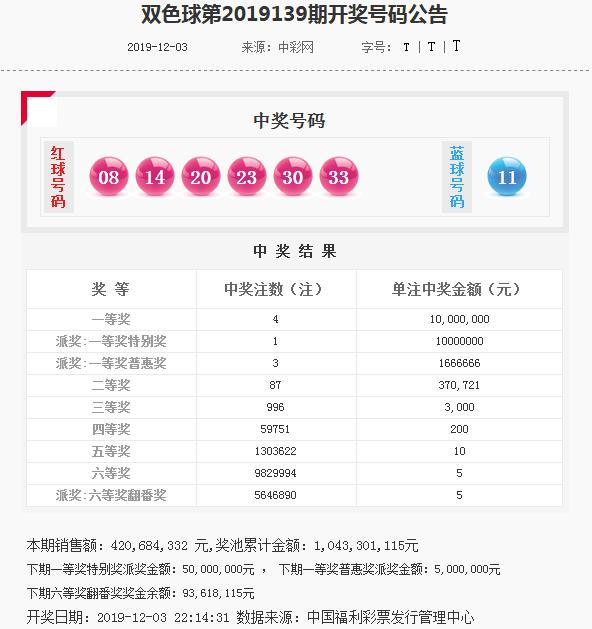 新澳今晚上9点30开奖结果是什么呢,正确解答落实_铂金版31.311