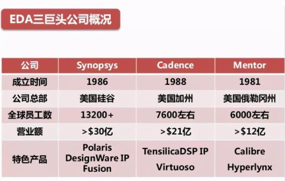 澳门三码三码精准100%,实效性计划设计_M版84.298