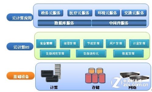 新奥天天免费资料公开,安全性策略解析_watchOS27.536