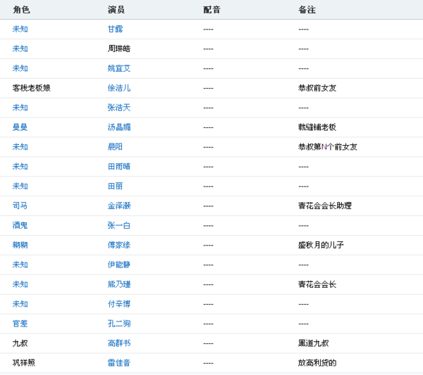 新澳门龙门客栈资料2024年资料,整体规划执行讲解_精简版98.272