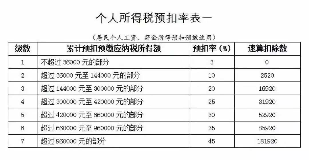 澳门六开奖结果2024开奖记录查询,实地分析解释定义_eShop54.154