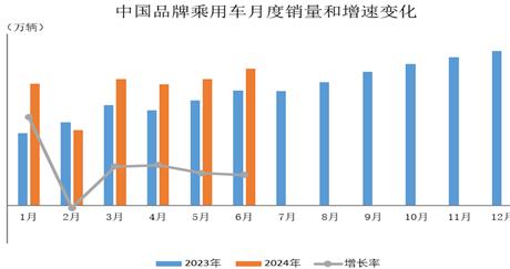 新澳资料大全正版2024金算盘,数据解读说明_模拟版57.741