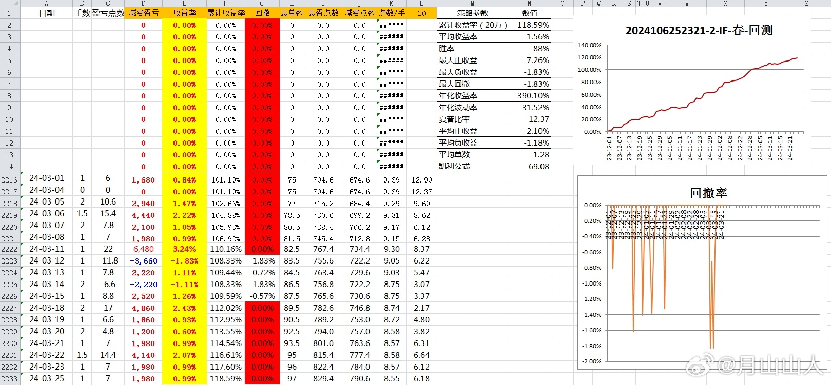 2024年11月20日 第16页