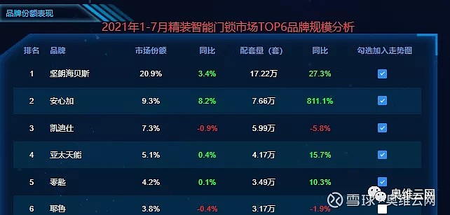 新奥门开将记录查询官方网站,深度数据应用策略_尊享款41.642