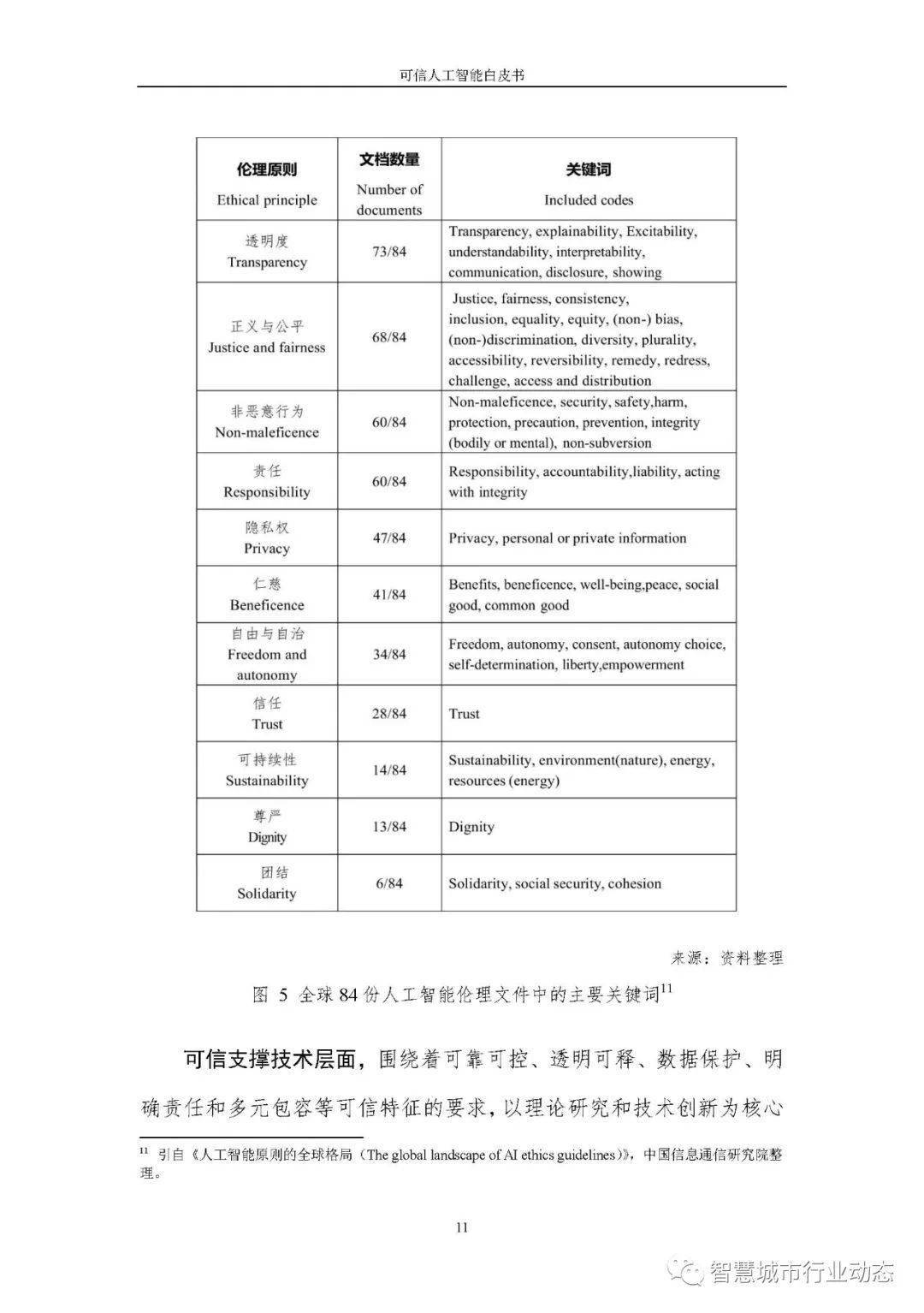 2024新奥精准资料免费大全,可靠解答解释落实_复古款82.865