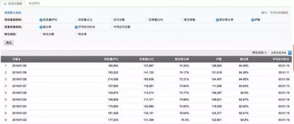 新奥门特免费资料查询,全面数据应用执行_UHD款61.744