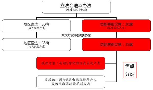 2024香港正版资料免费大全精准,数据导向解析计划_W47.100