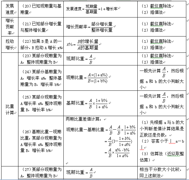 新澳免费资料公式,平衡性策略实施指导_SE版69.533