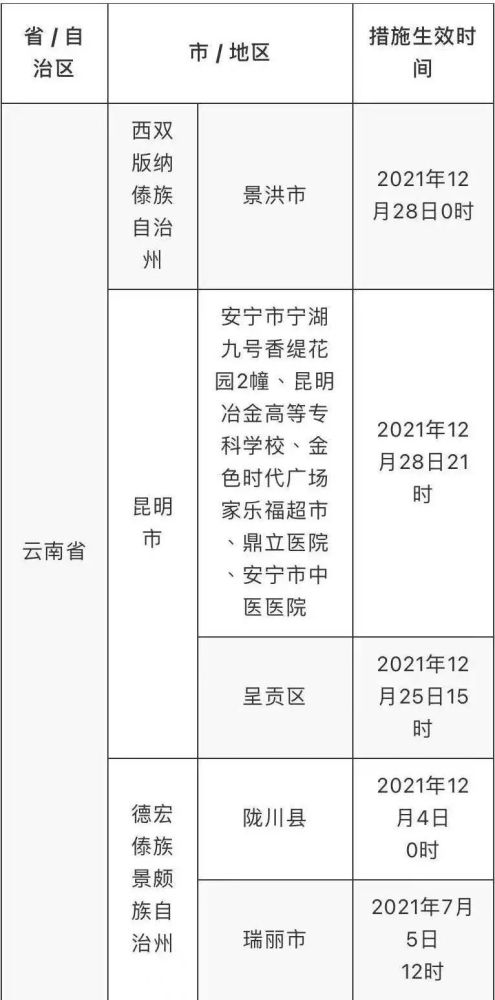 新澳最新最快资料新澳50期,实践性计划推进_LT58.889