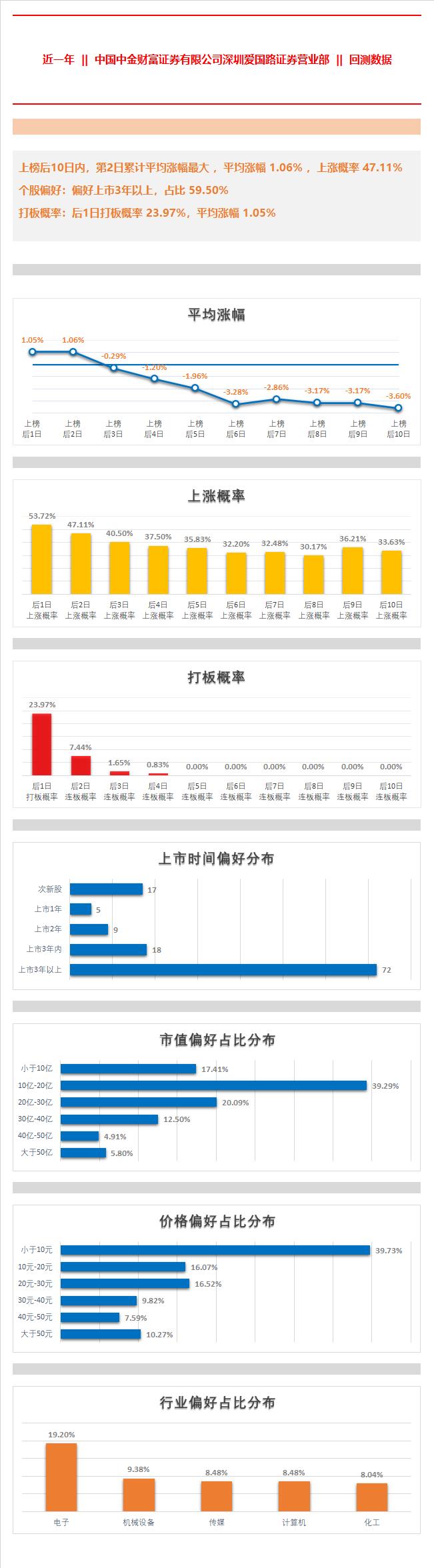 华东重机重组成功,高度协调策略执行_限量款49.845