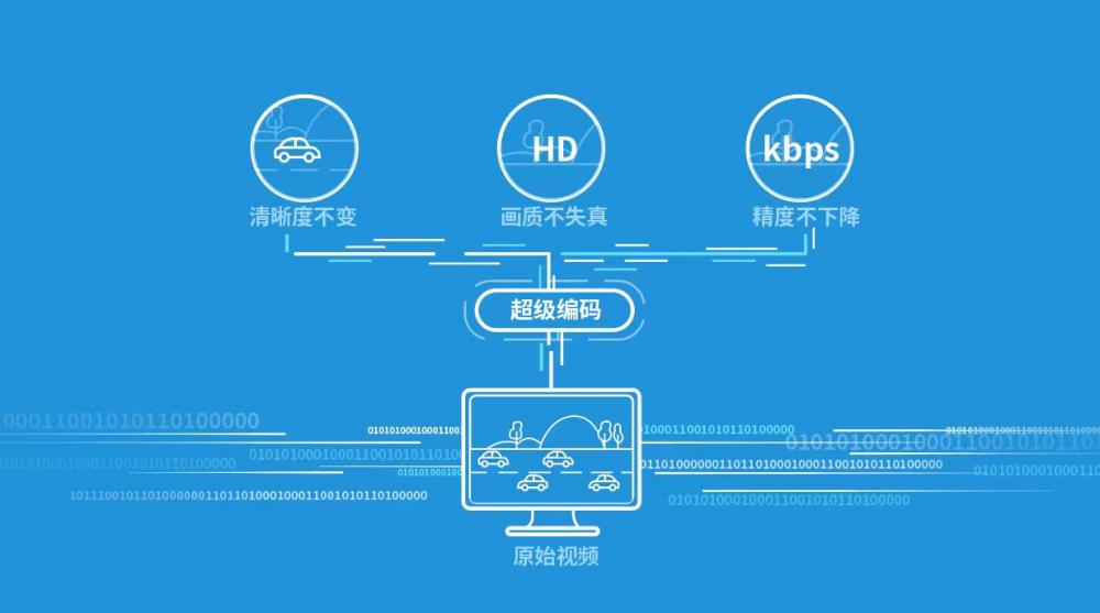 2024年澳门今期开奖号码,高效实施设计策略_Superior25.841