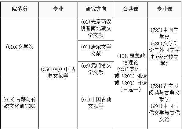 夏未夜微凉