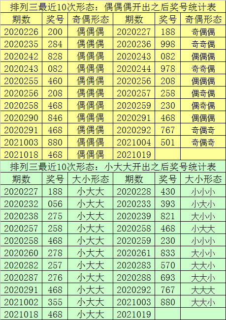 最准一肖一码一一中特,深度数据解析应用_限量款51.462