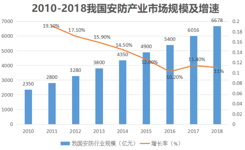 新澳2024今晚开奖资料,未来趋势解释定义_视频版29.131