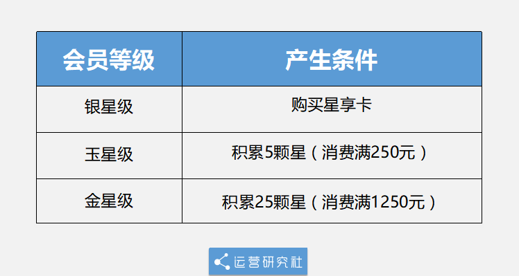 诚聘英才 第8页