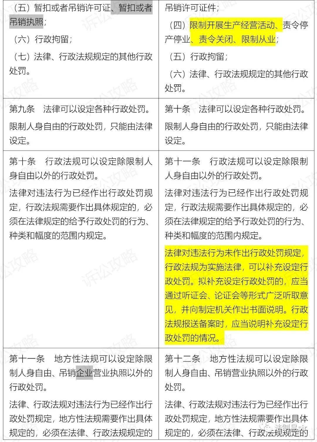 新澳门资料大全正版资料查询,数据整合实施_2D64.65