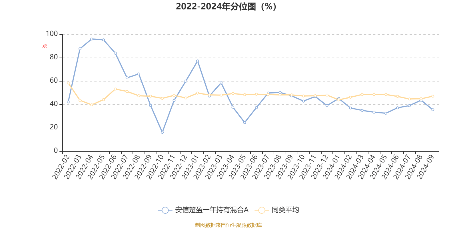 新澳门2024年资料大全管家婆,最新解答解析说明_C版10.420