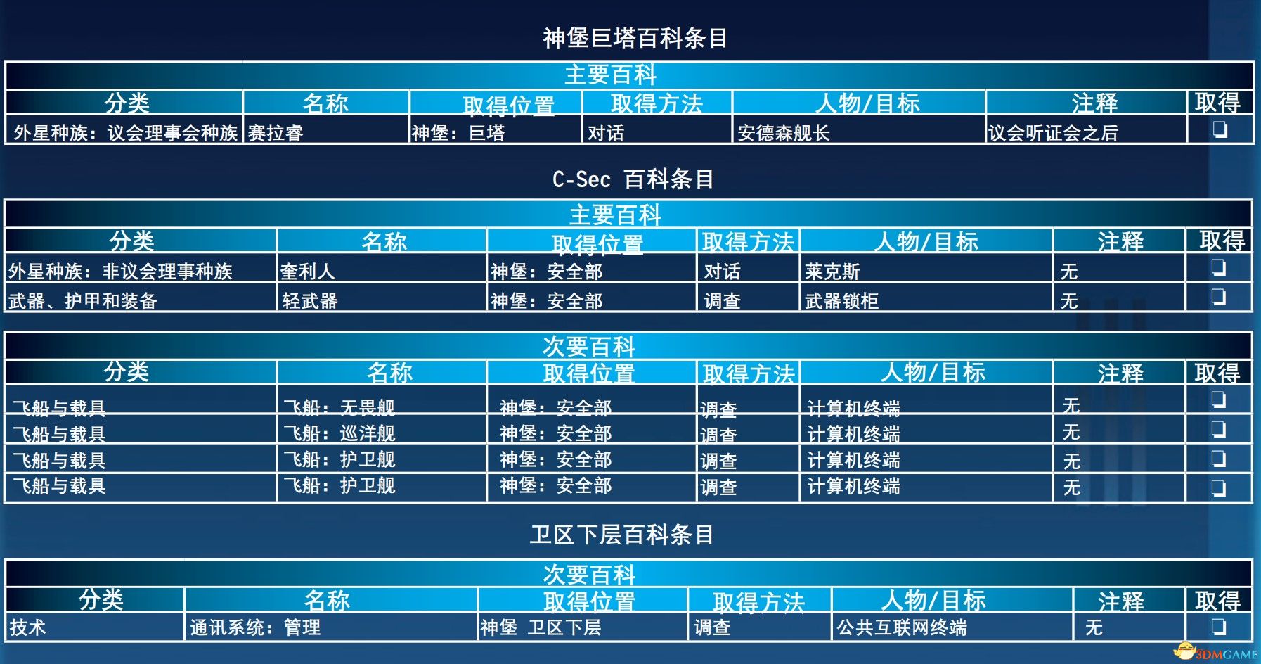 2024香港全年免费资料,精细策略定义探讨_3DM27.660