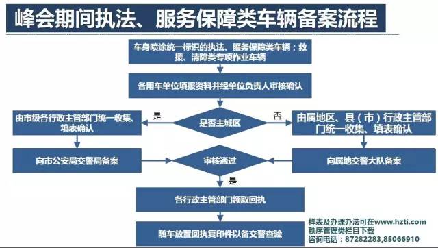 资讯中心 第8页