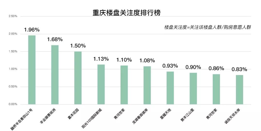 项目案例 第8页