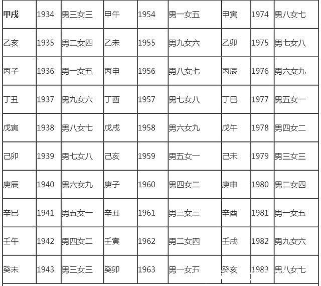 出宫有带宝,猴弟反成敌指什么生肖,稳定性执行计划_扩展版10.240