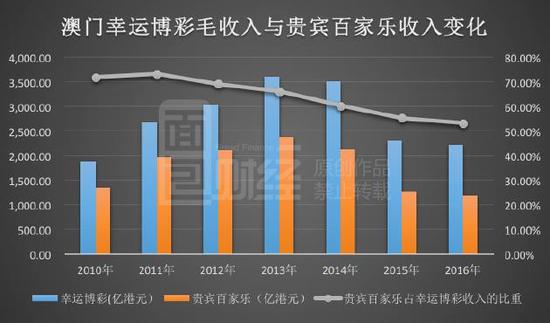 澳门100%最准一肖,深度策略应用数据_iPhone37.695