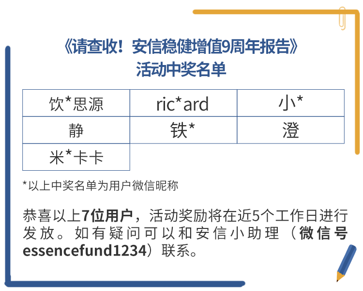 2024年新澳门天天开奖免费查询,可行性方案评估_10DM14.925