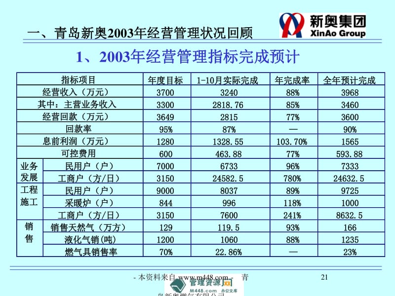 安徒生一个著名的说谎家