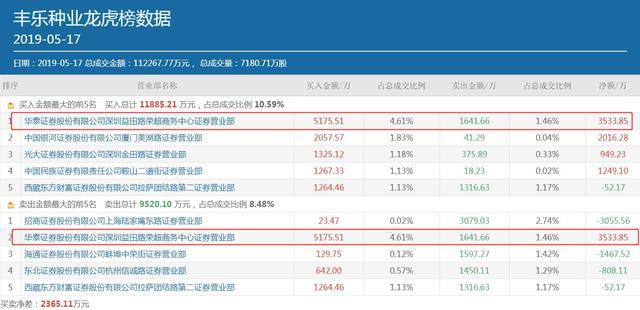 最准一肖一.100%准,实时解答解释定义_标配版65.974