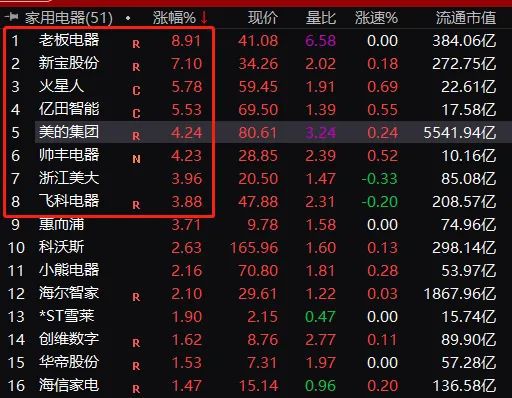 2024新澳门今天晚上开什么生肖,实地策略验证计划_L版95.50