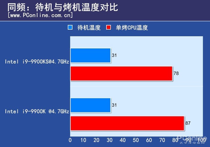 99久热在线精品996热是什么,数据解析支持方案_Q30.199