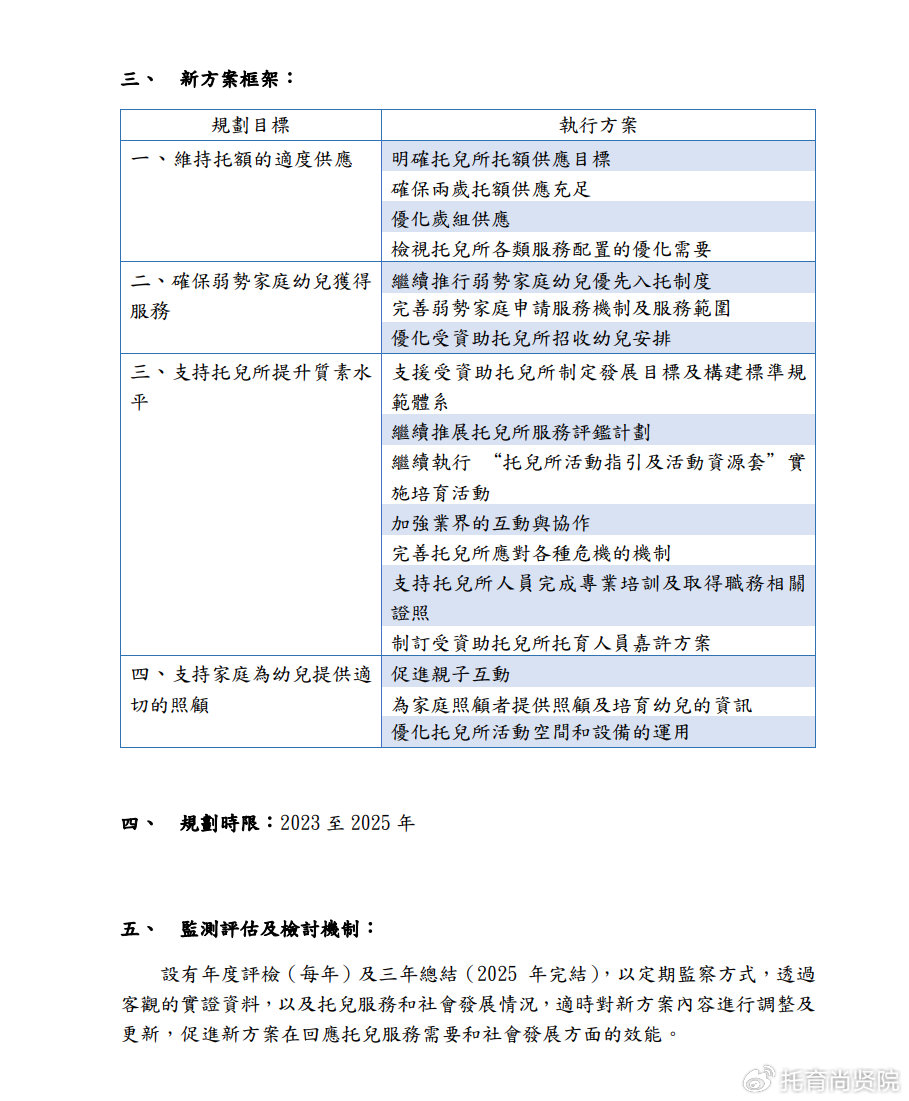 2024新奥资料免费精准109,定制化执行方案分析_Executive26.492